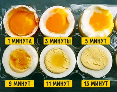 Сколько времени варить яйца